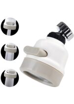 Extension 360 Deegree Movable