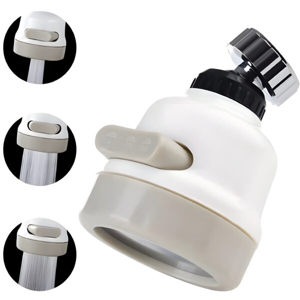 Extension 360 Deegree Movable