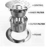 Ramya Floor Stainless Steel Push Down Strainer - Image 3