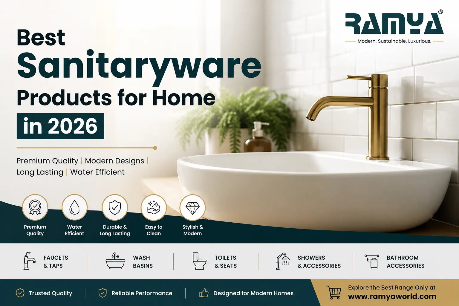 Best Sanitaryware Products for Home in 2026