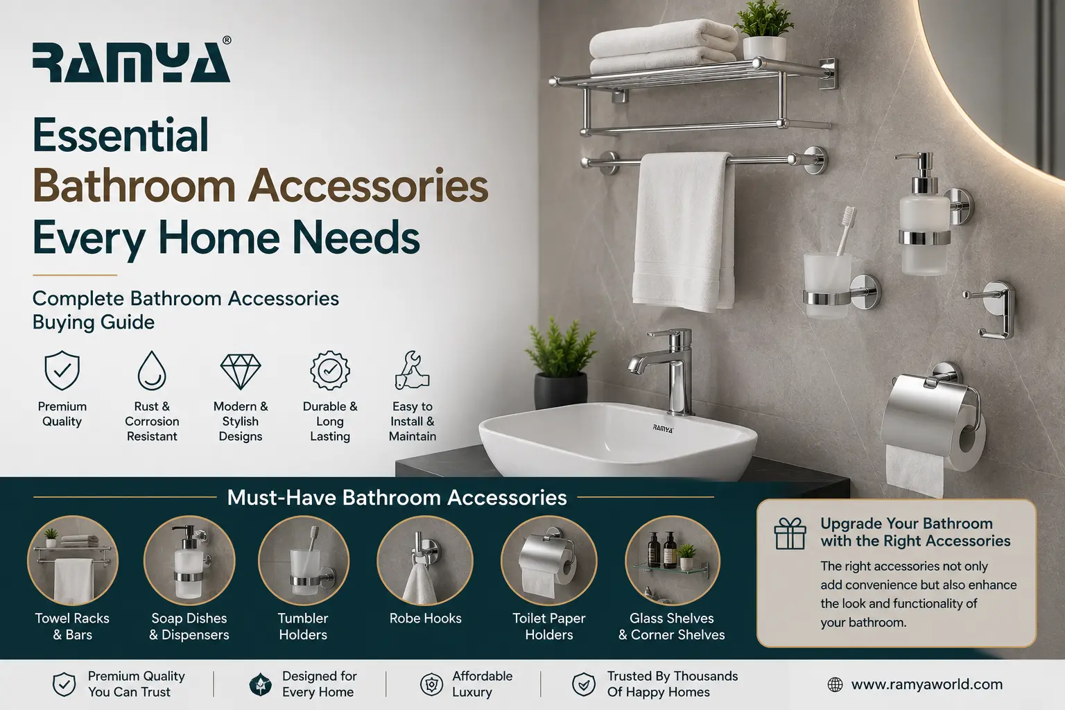 Essential Bathroom Accessories Every Home Needs – Complete Bathroom Accessories Buying Guide