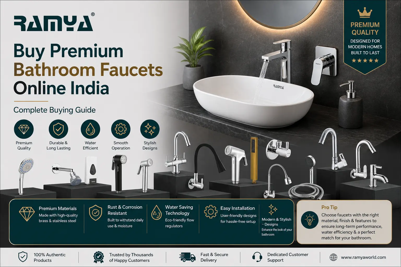 Buy Premium Bathroom Faucets Online India – Complete Buying Guide