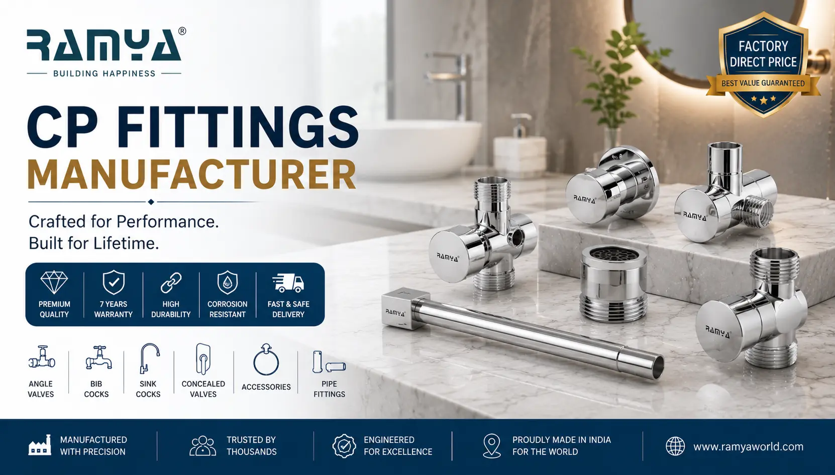 CP Fittings Manufacturer